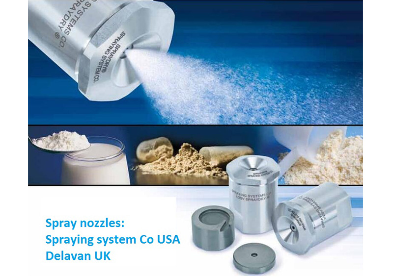 food spray dryer food spray dryer